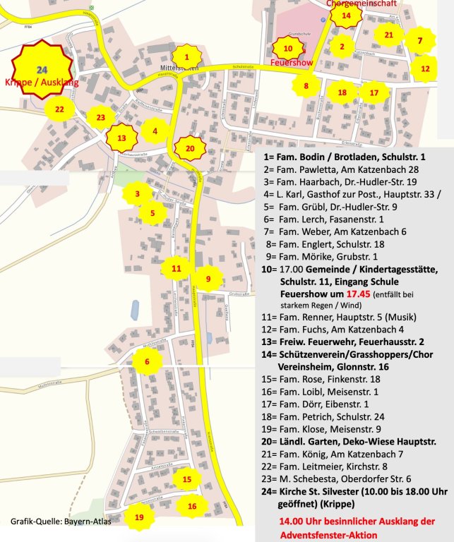 Plan M2025 Plan M2025
